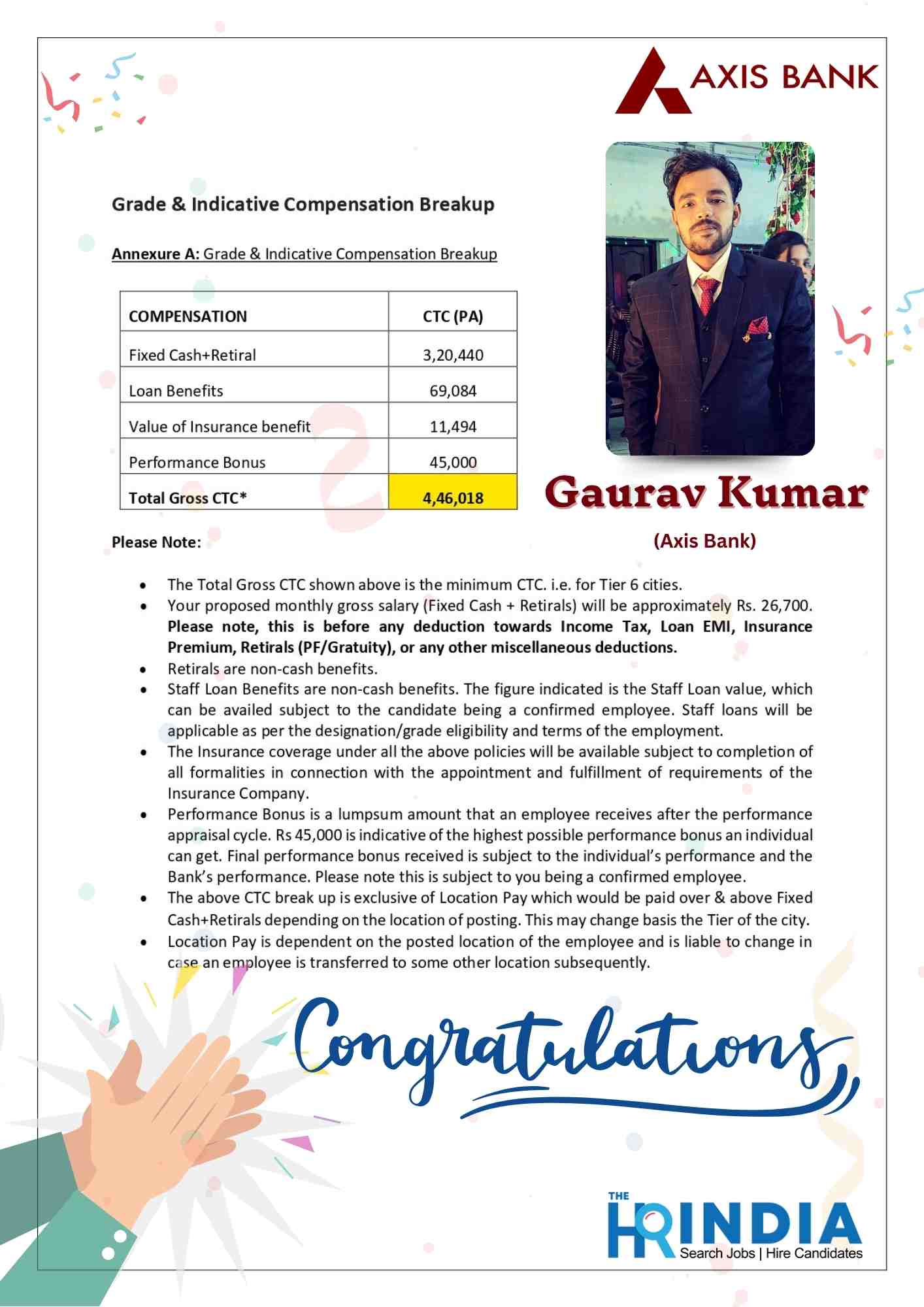 Gaurav Kumar  | The HR India